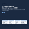 ZZP Inkomens- & Belastingplanner 2026