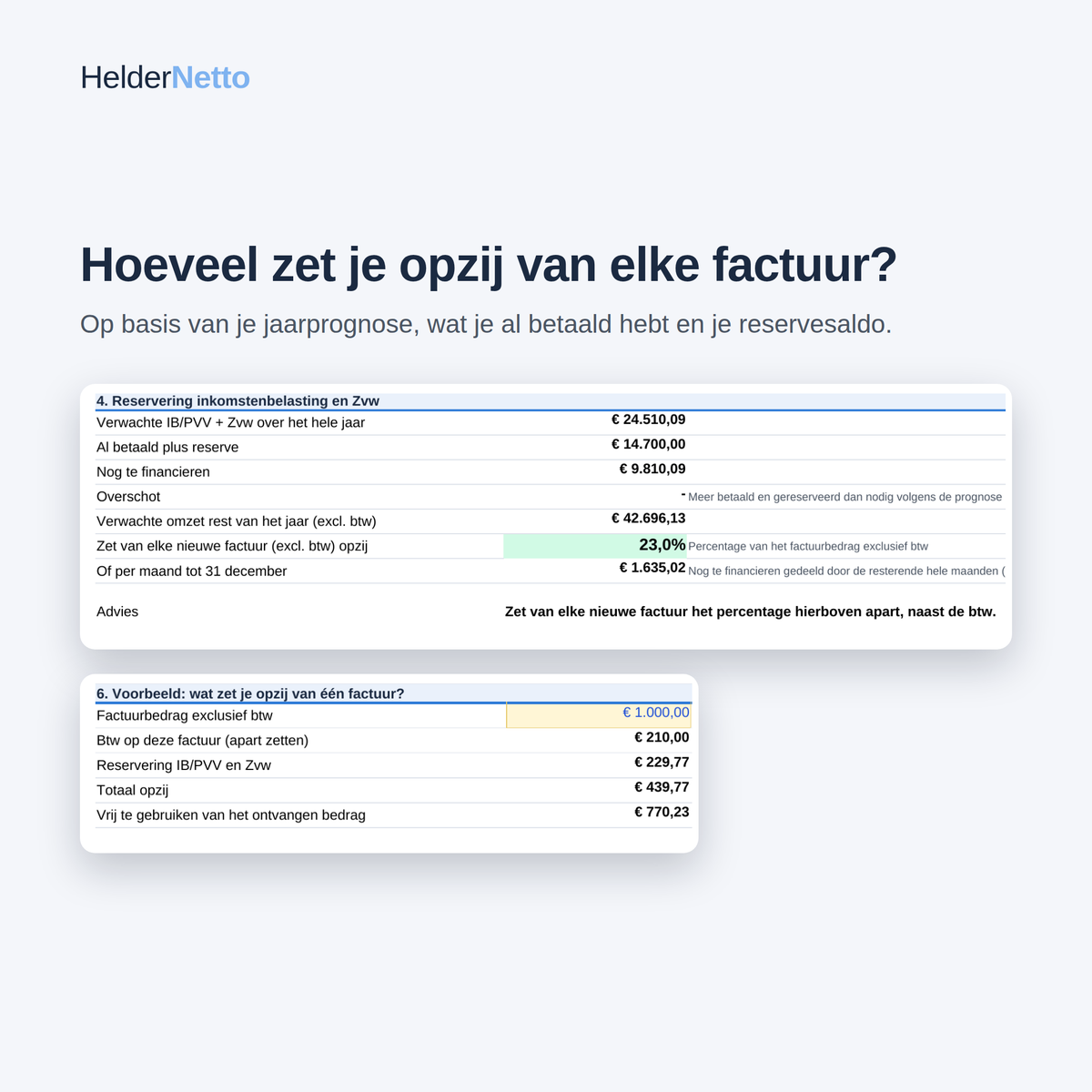 ZZP Inkomens- & Belastingplanner 2026