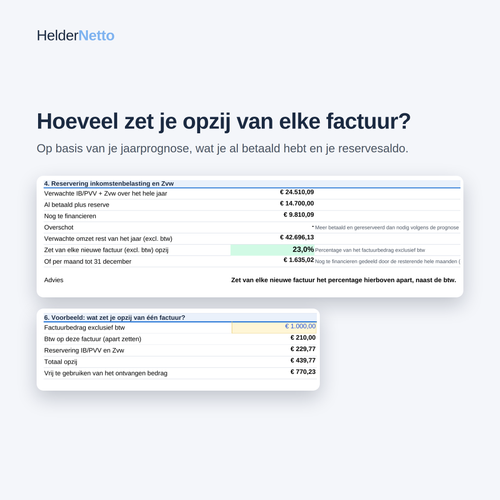 ZZP Inkomens- & Belastingplanner 2026