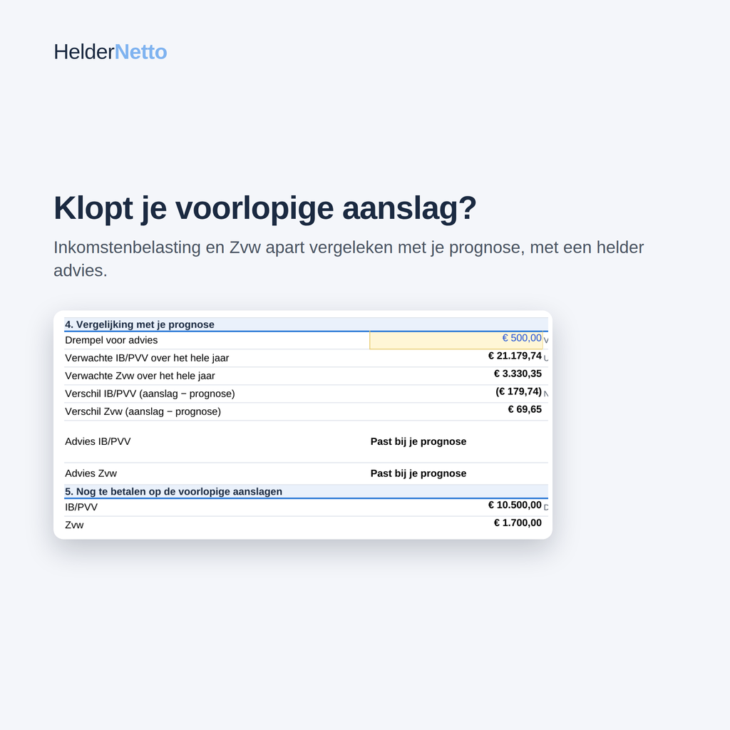 ZZP Inkomens- & Belastingplanner 2026