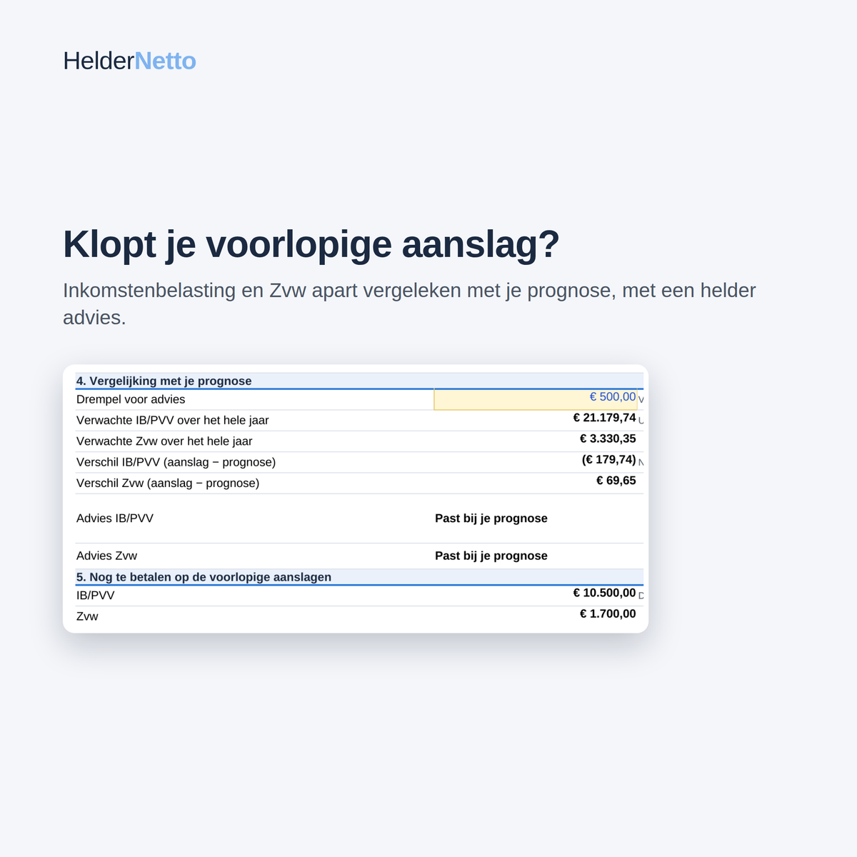 ZZP Inkomens- & Belastingplanner 2026