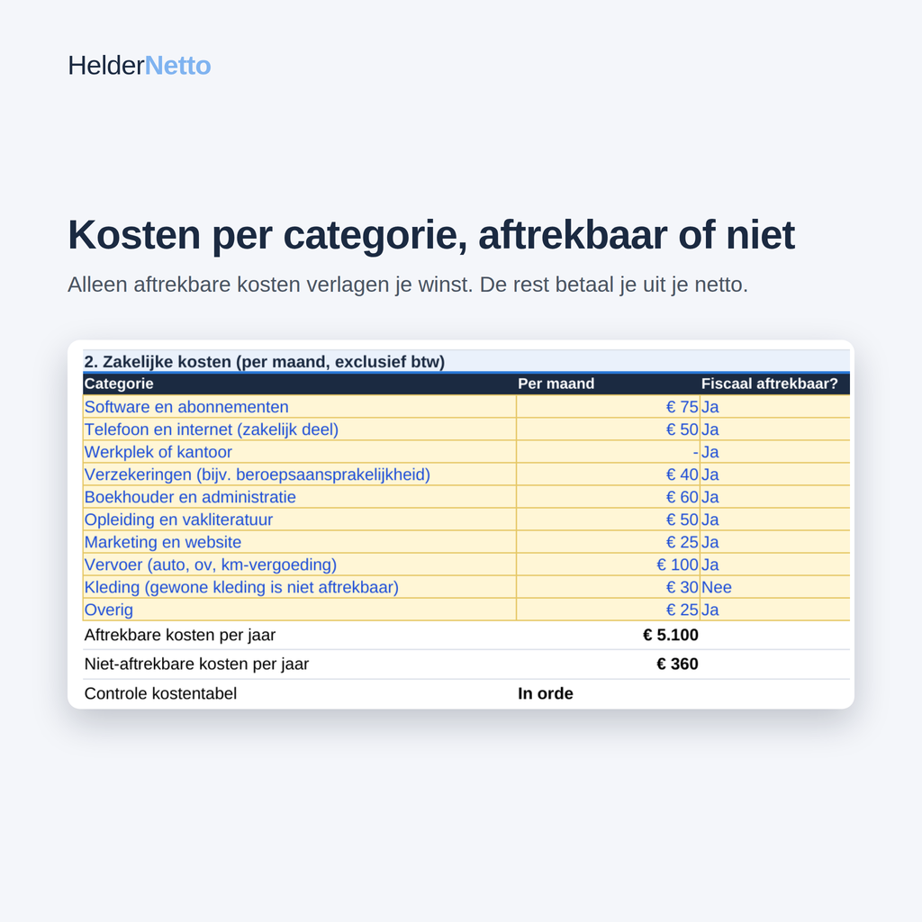 Uurtariefcalculator Pro 2026